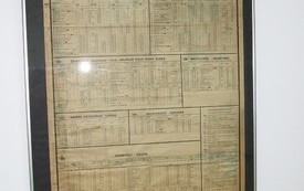 wkm0309200615