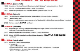 dzc_jn_31052009121