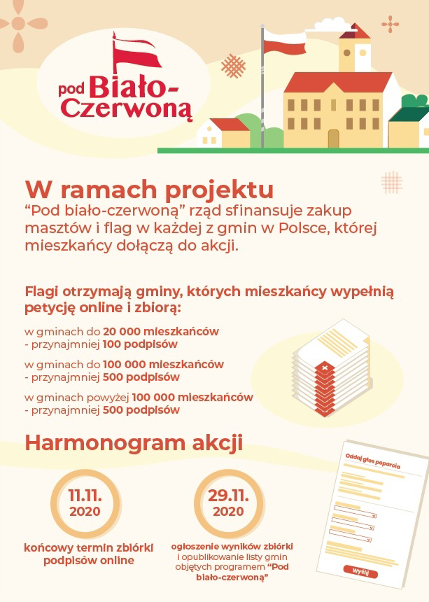 Plakat projektu Pod Biało - Czerwoną