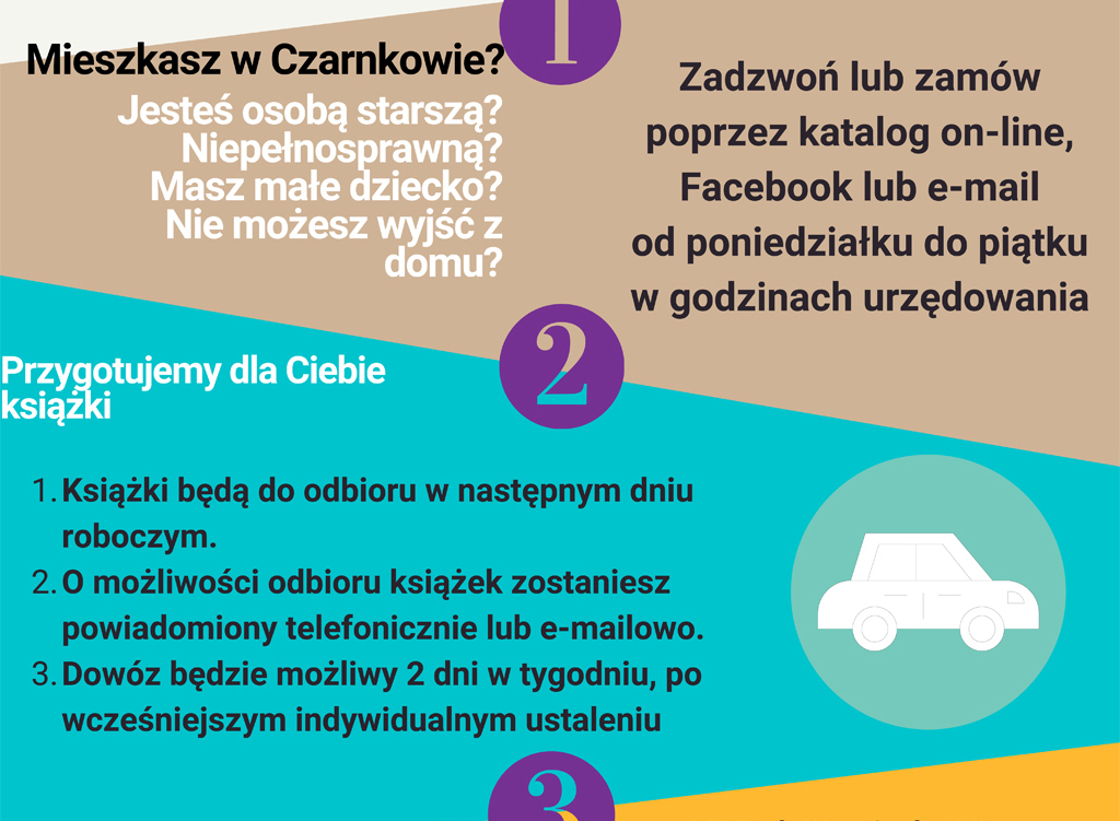 Zdjęcie do "Ksiązka na telefon" 2021