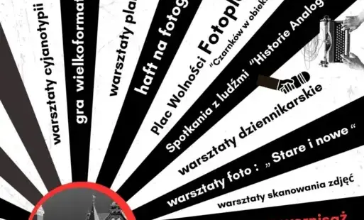 Koło z wpisaną negatywową fotografią budynków po obu stronach ulicy z promieniście odchodzącymi liniami, na których zapisane są działania związane z projektem i datą wernisażu